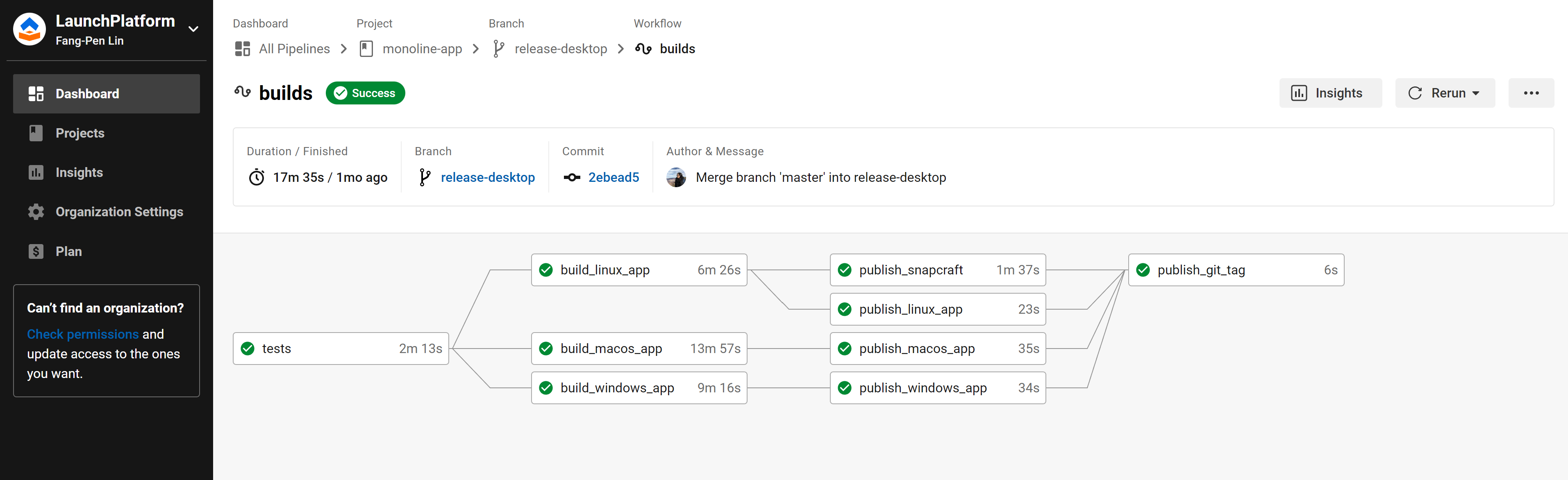 Monoline App build pipeline CircleCI screenshot