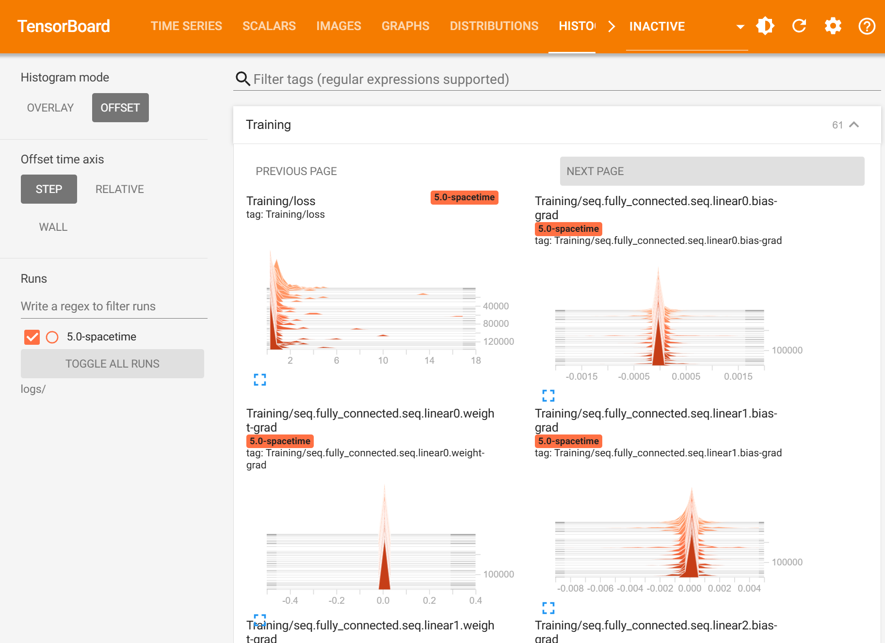 Screenshot of TensorBoard showing histogram of training gradients