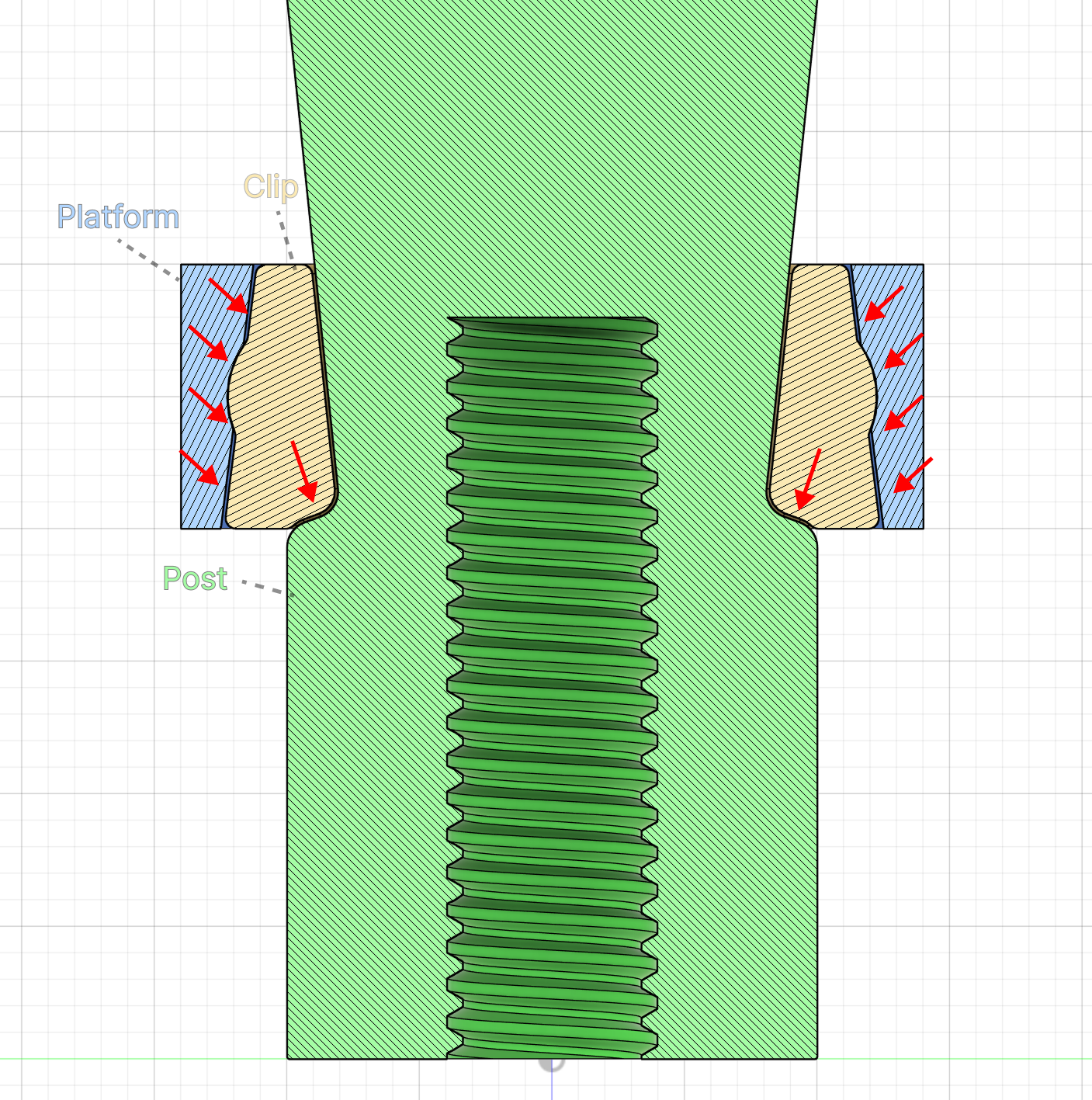 A Wire Rack structure